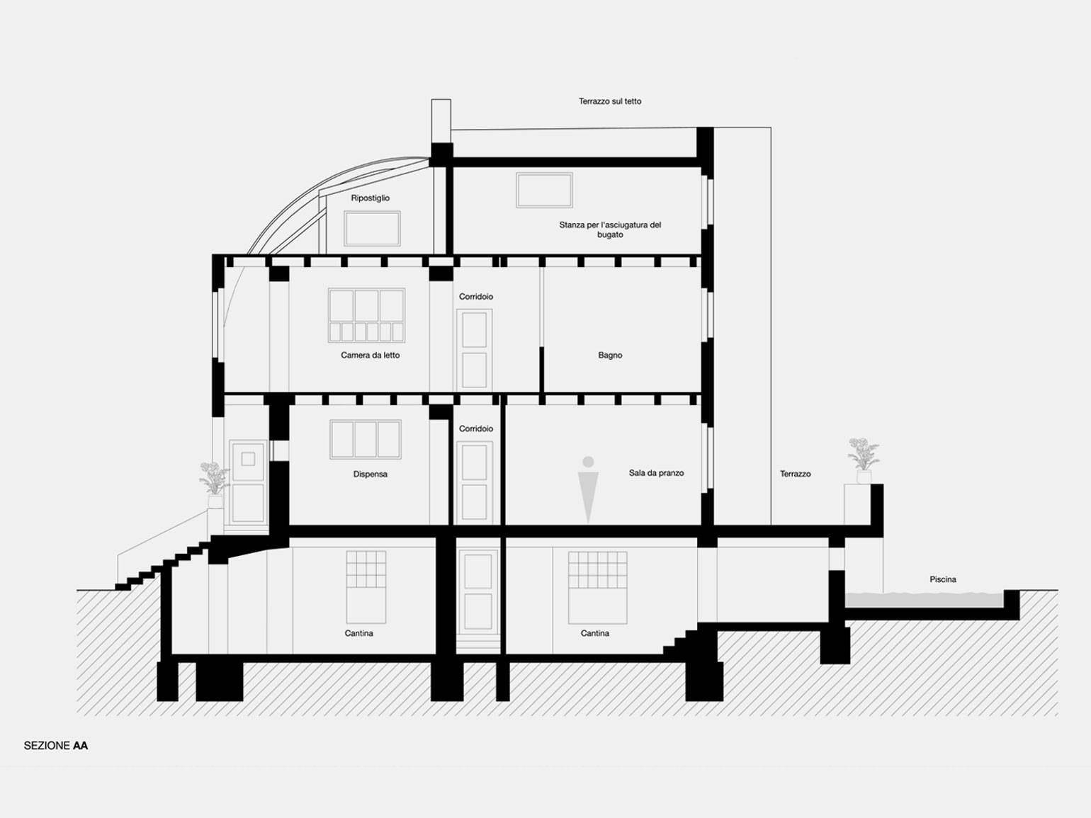 Раумплан аксонометрия