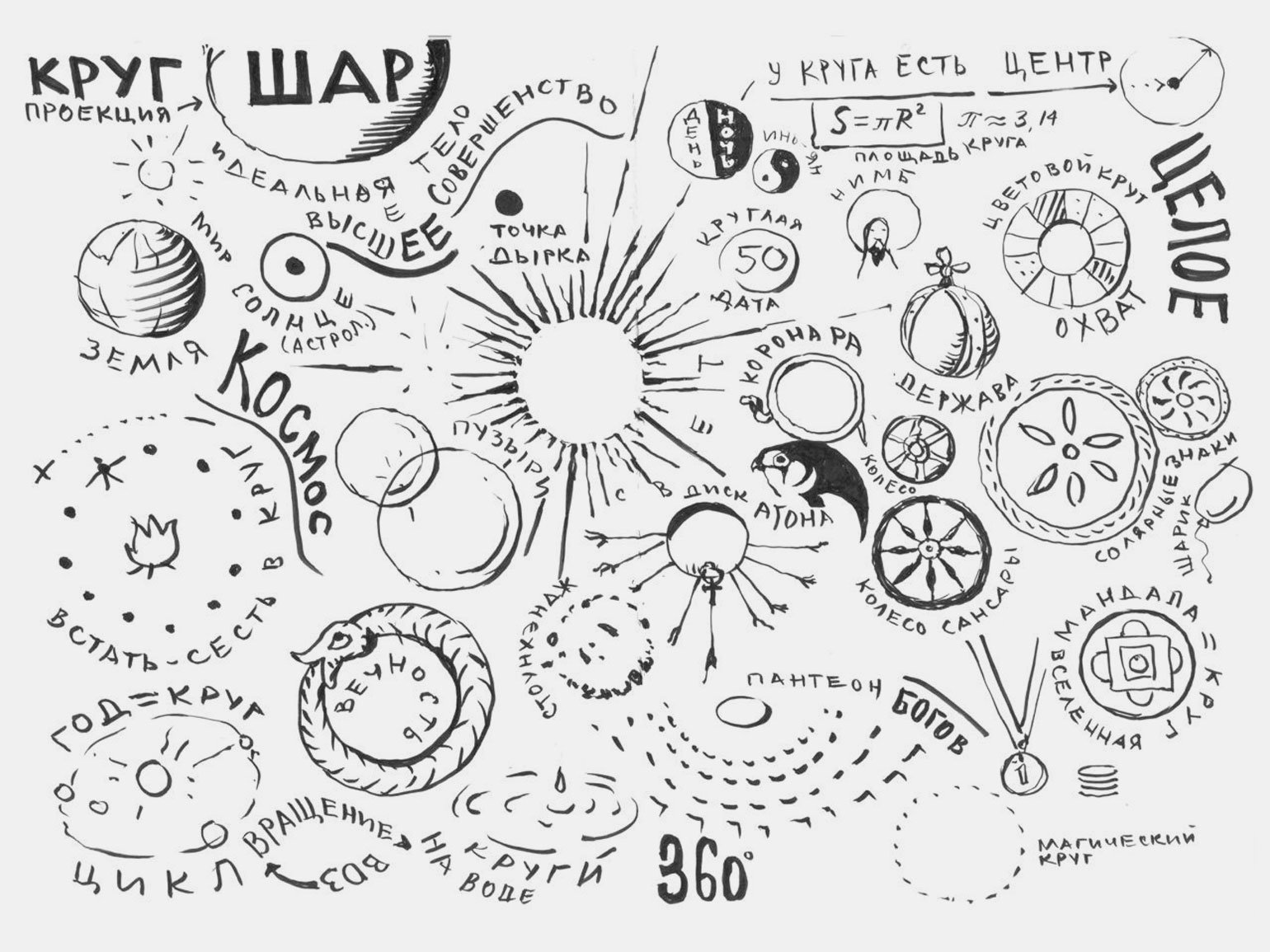 Итоговый скетч 1