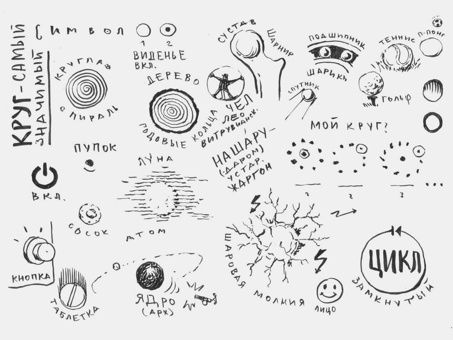 Итоговый скетч 3