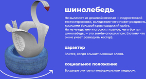 Онлайн-музей